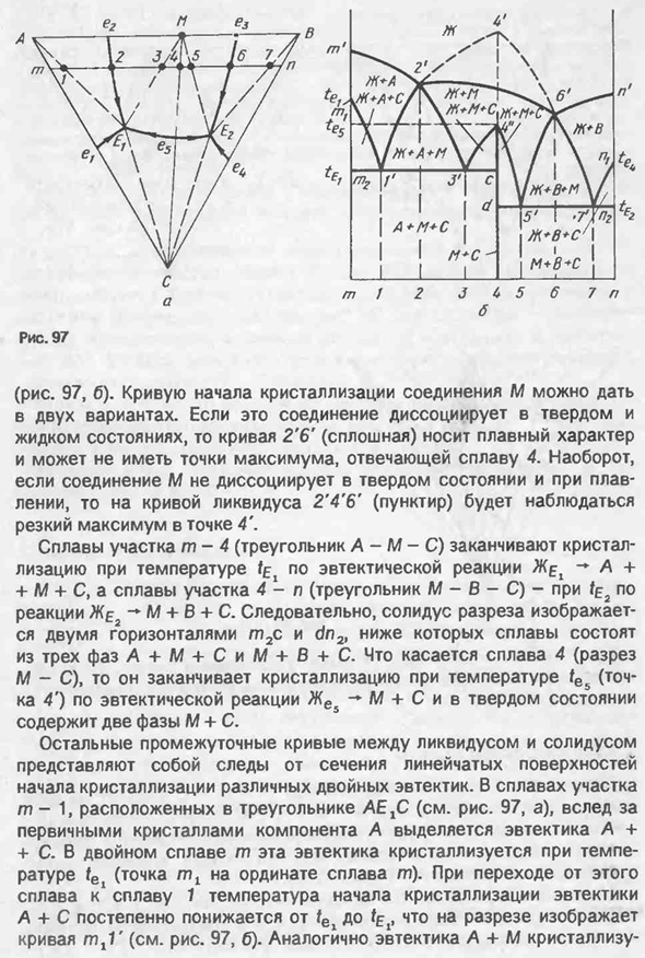 Диаграмма состояния системы с двойным конгруэнтно плавящимся соединением