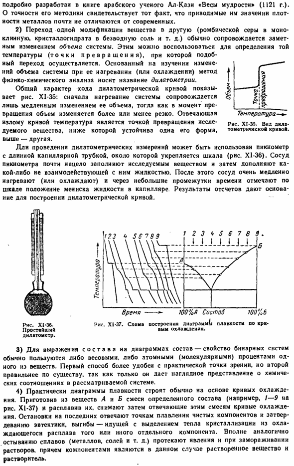 Физико-химический анализ