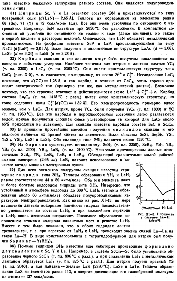 Подгруппа скандия