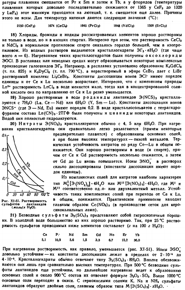 Семейство лантанидов