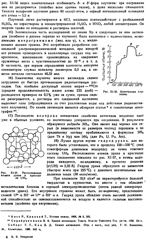 Семейство актинидов