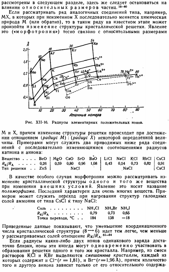 Кристаллы