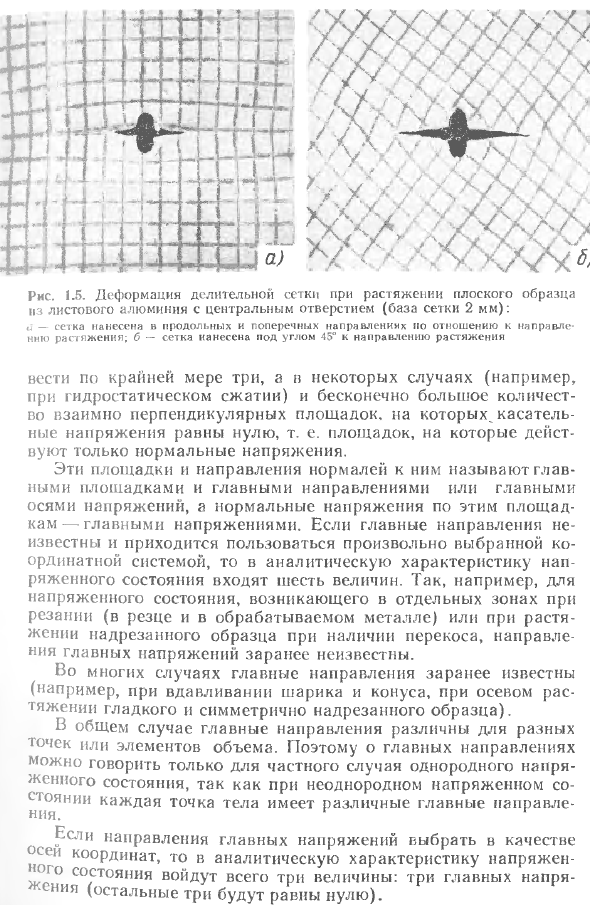 Некоторые сведения из механики. Напряжения и деформации в непрерывных однородных средах