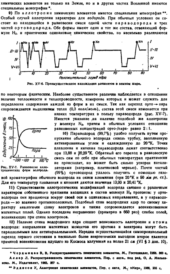 Элементы в химии