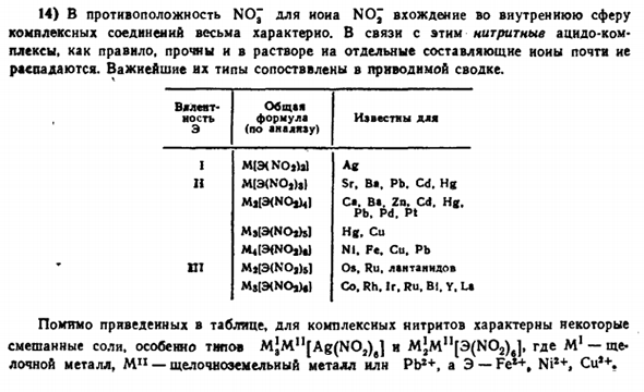 Соли кислородных кислот