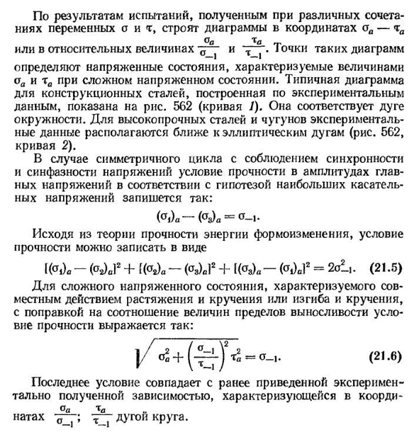 Методы определения предела выносливости. диаграммы усталости