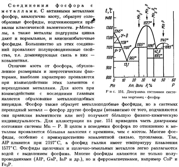 Фосфор