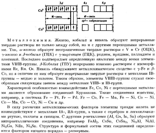 Металлы триады железа