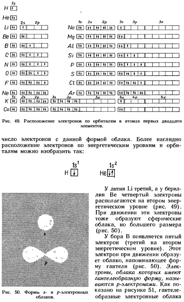 Строение атома