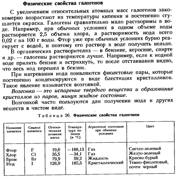 Физические свойства галогенов