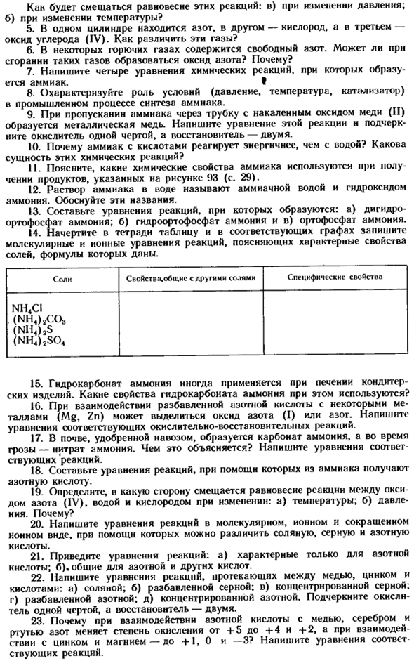 Минеральные удобрения