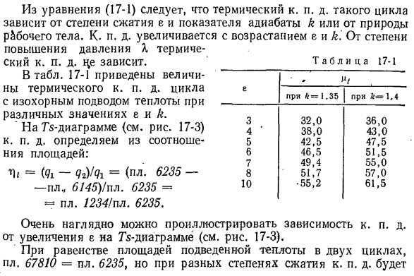 Цикл с подводом теплоты в процессе