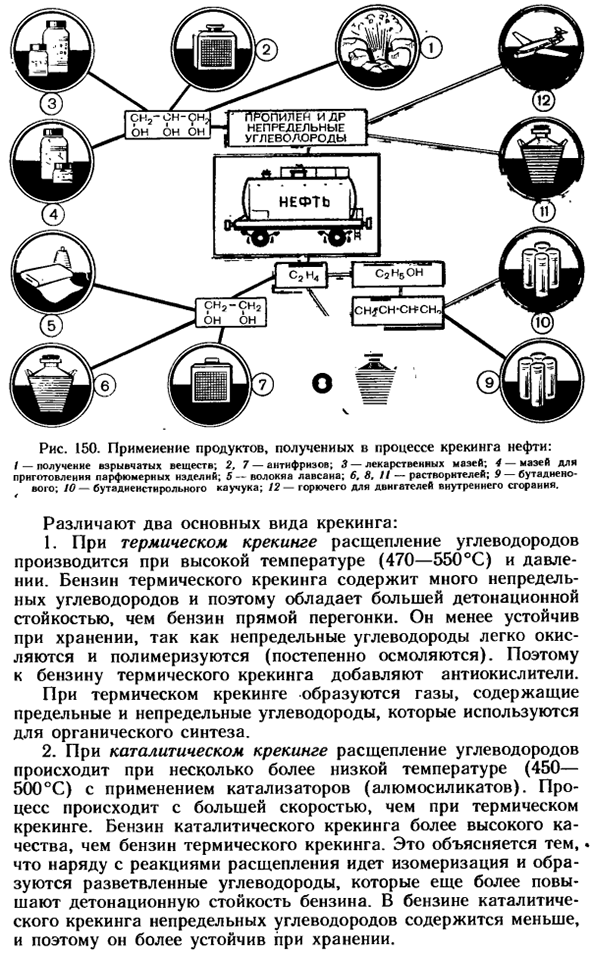 Нефть