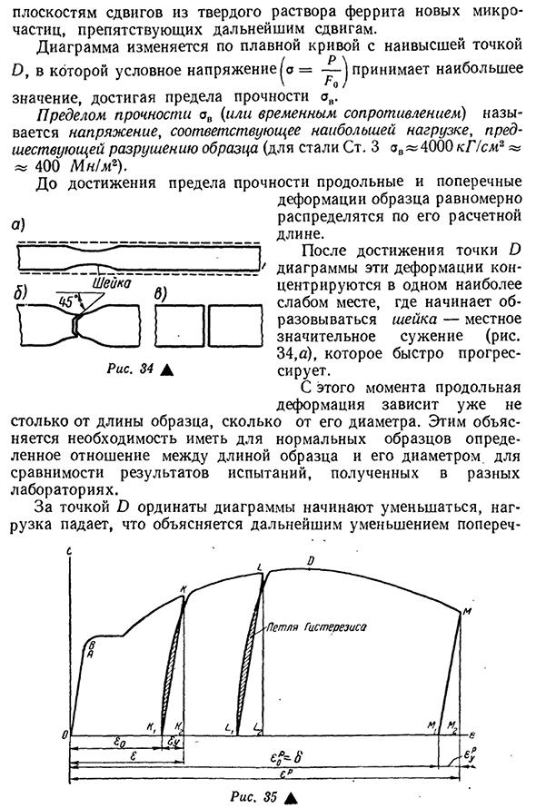 Диаграмма растяжения