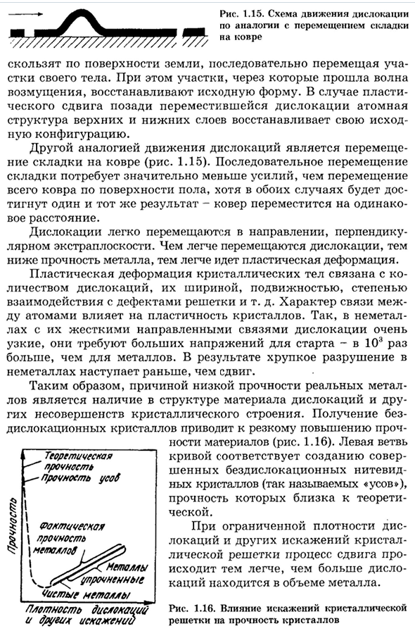 Дефекты строения кристаллических тел