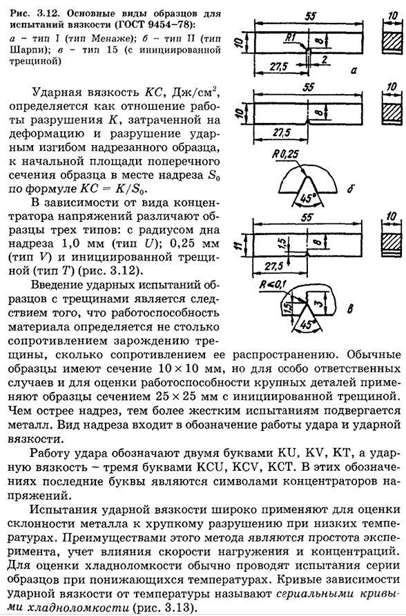 Испытания механических свойств