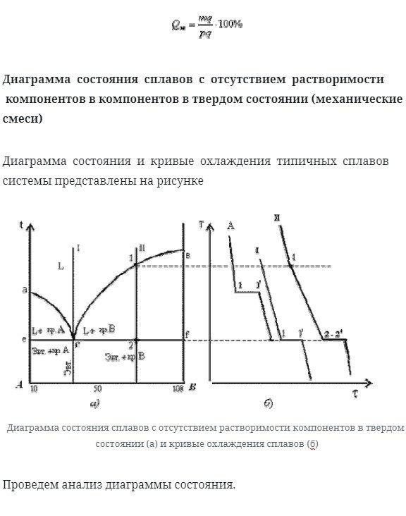 Диаграммы состояния двухкомпонентных сплавов