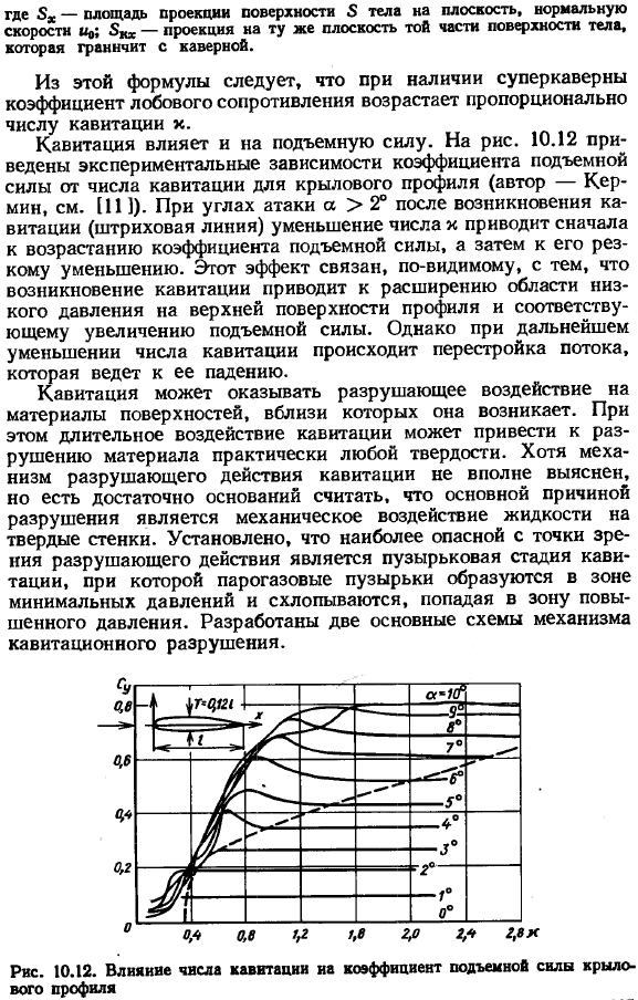 Кавитация