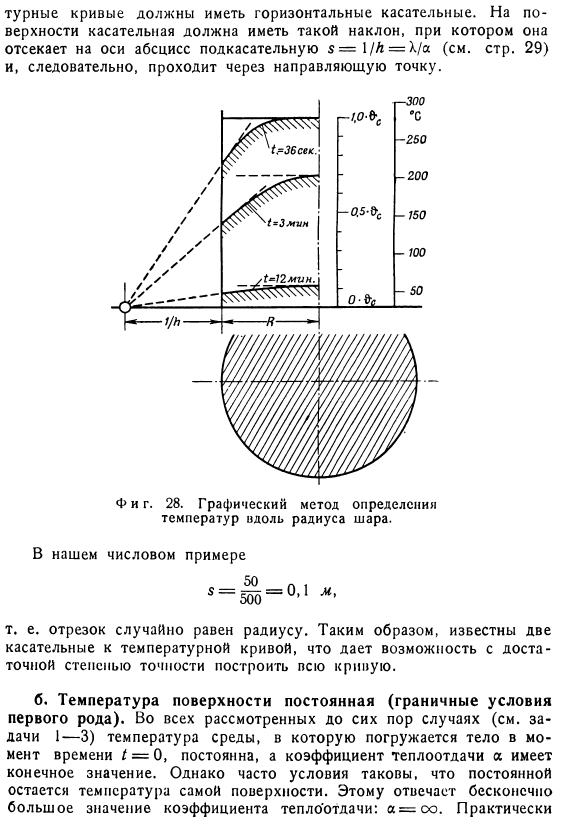 Температурное поле стремится к равновесию. Шар