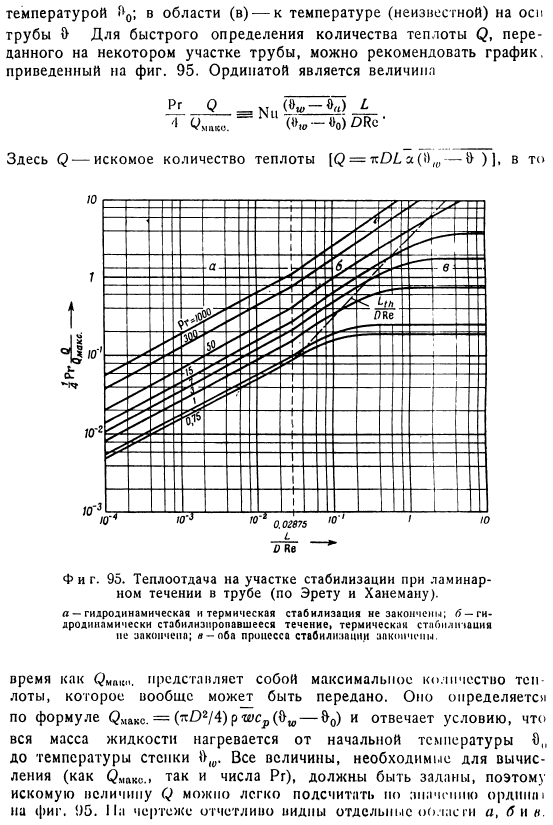 Экспериментальные данные и расчетные формулы для теплоотдачи в условиях вынужденного ламинарного течения