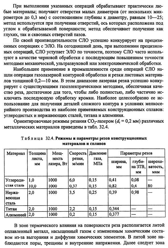 Лучевые методы размерной обработки