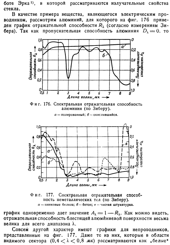 Закон Кирхгофа