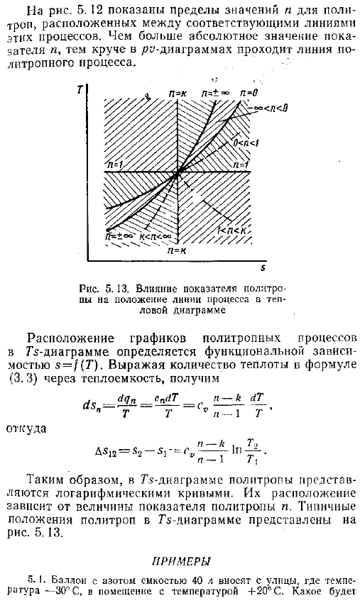 Политропный процесс