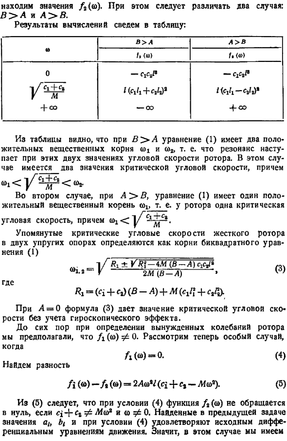 Влияние гироскопических сил на вынужденные колебания твердого тела. Самоцентрирование