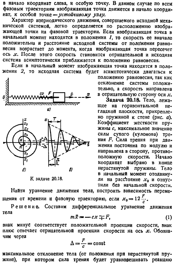 Фазовые портреты линейных систем