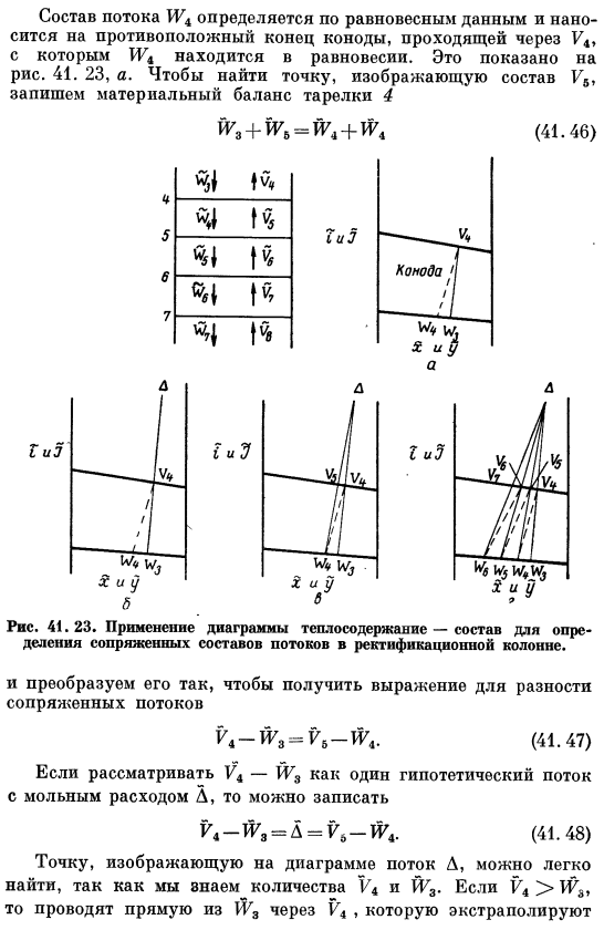 Метод Поншона - Саварита