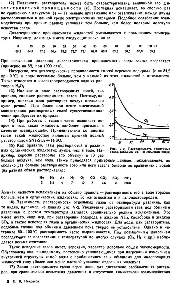 Молекулярные растворы