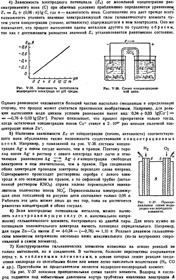 Химия и электрический ток