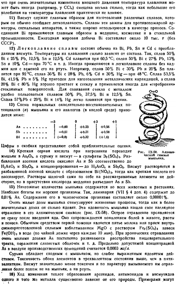 Подгруппа мышьяка