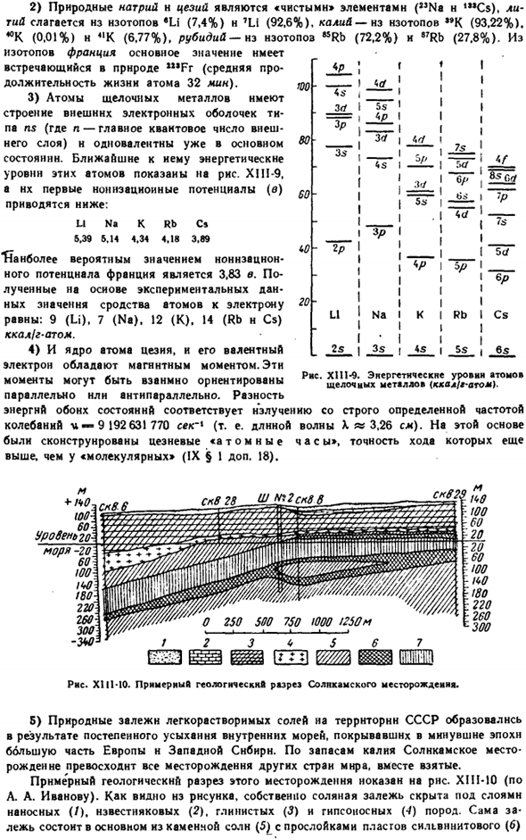 Щелочные металлы