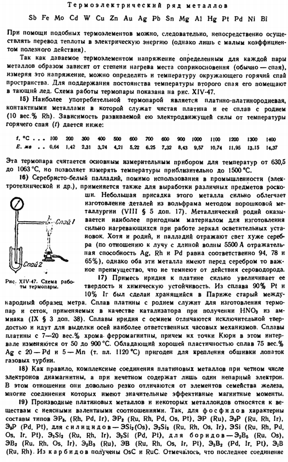 Платиновые металлы