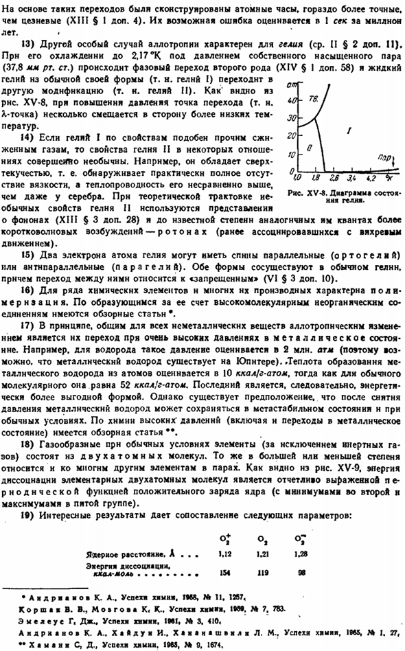 Элементы в химии