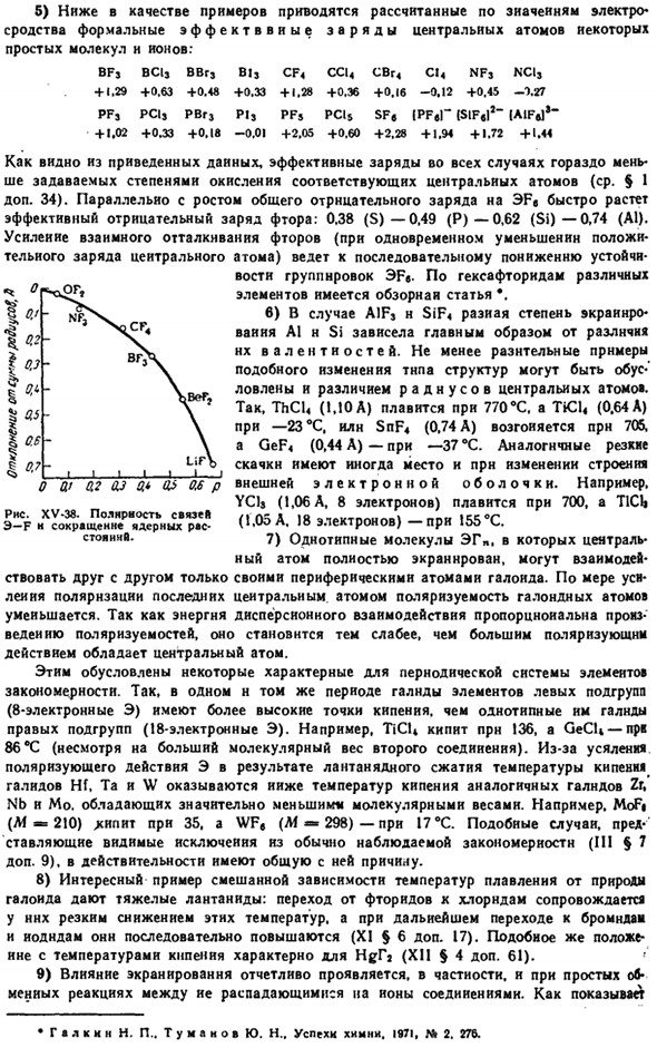 Галоидные соединения