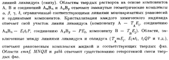 Типы диаграмм состояния
