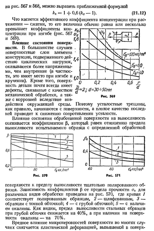 Влияние конструктивно­-технологических факторов на предел выносливости