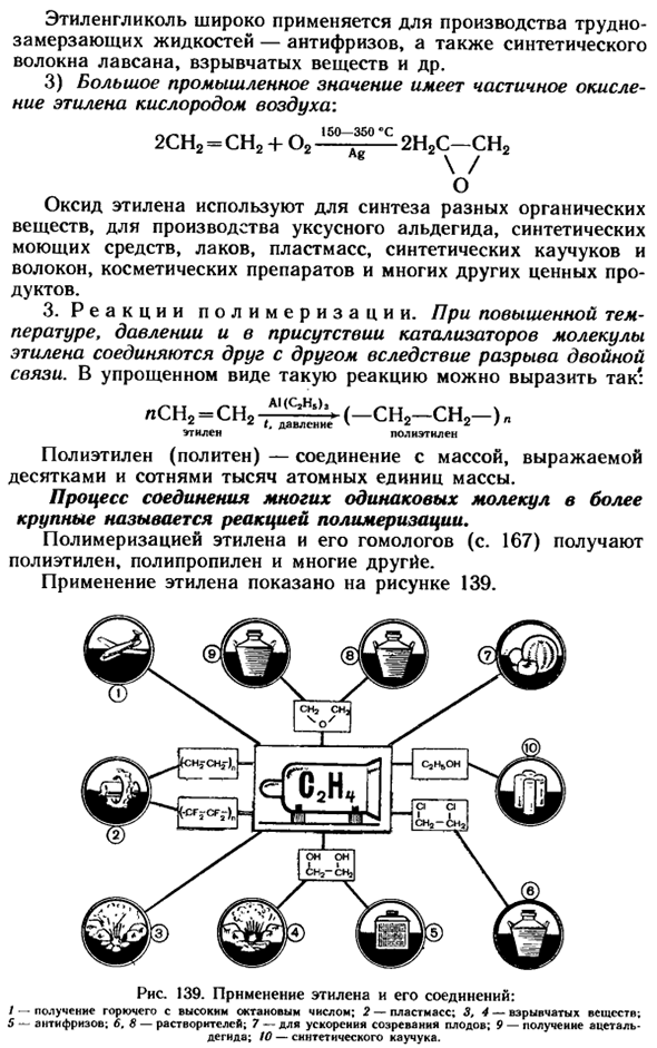 Этилен. Гомологи этилена