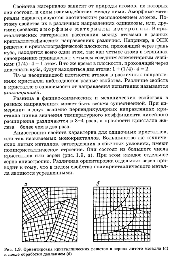 Кристаллическое строение металлов