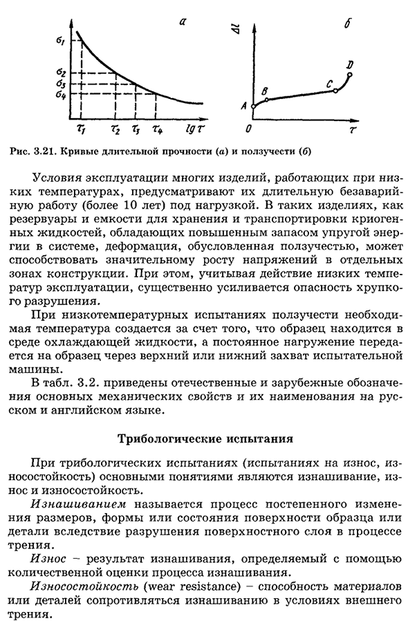 Испытания долговечности