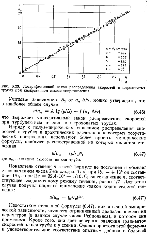 Распределение скоростей при турбулентном течении в трубах.