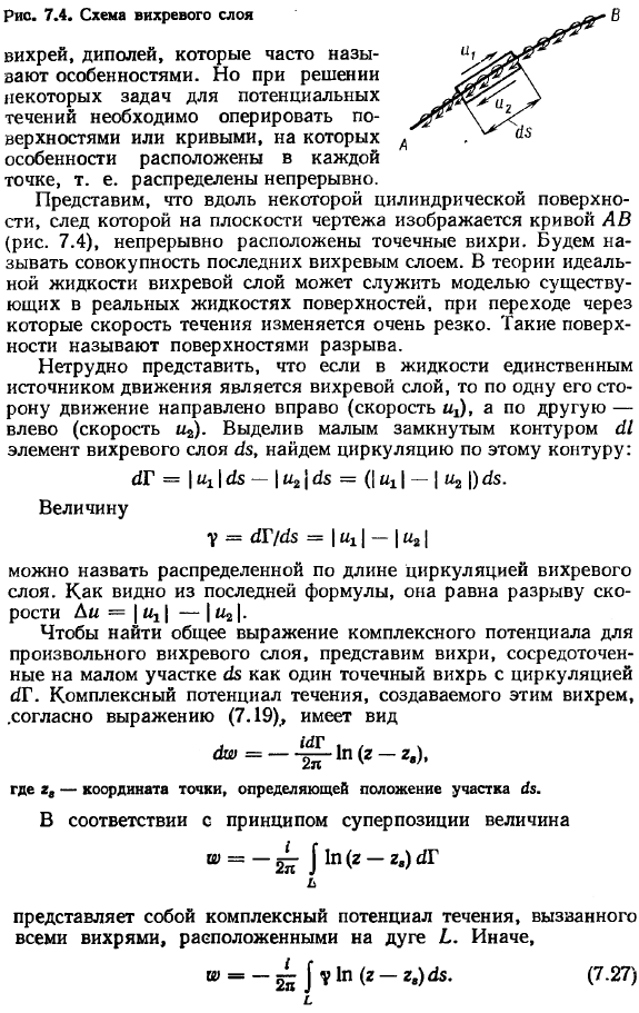 Простейшие плоские потенциальные течения. 