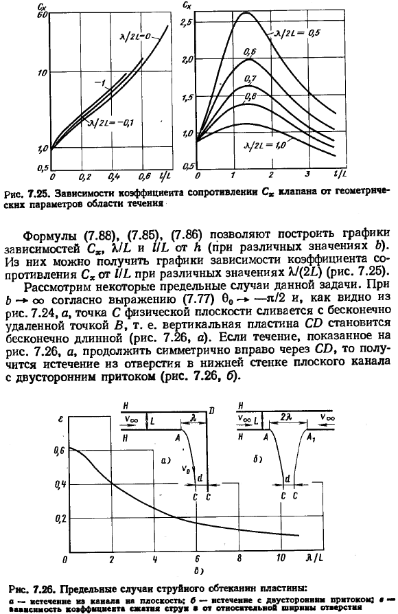 Истечение жидкости из резервуаров, через клапан, из-под затвора. Пластина в свободной струе и в канале.