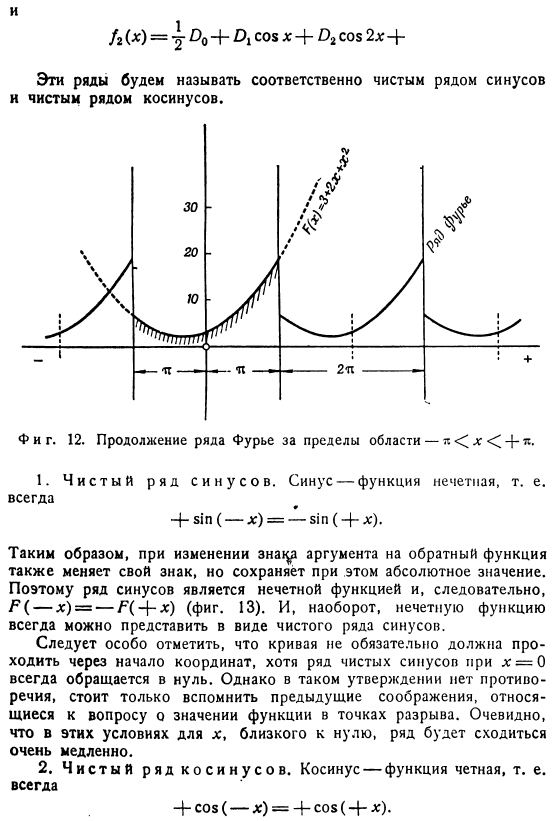 О согласовании с начальными условиями