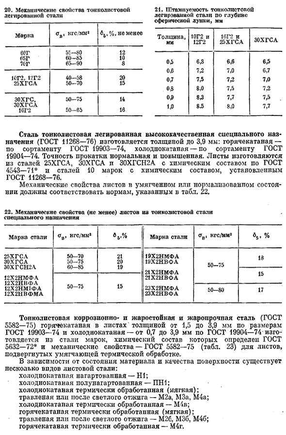 Металлический лист