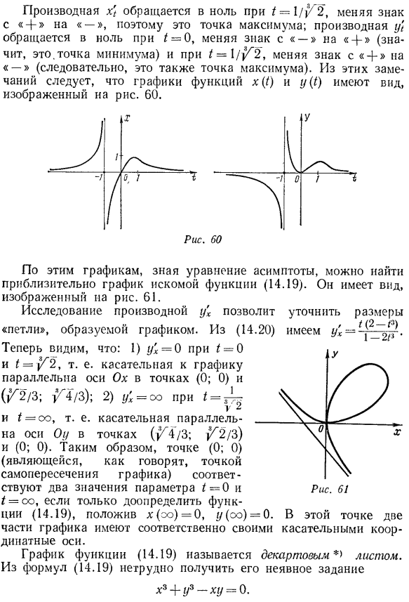 Построение графиков функции