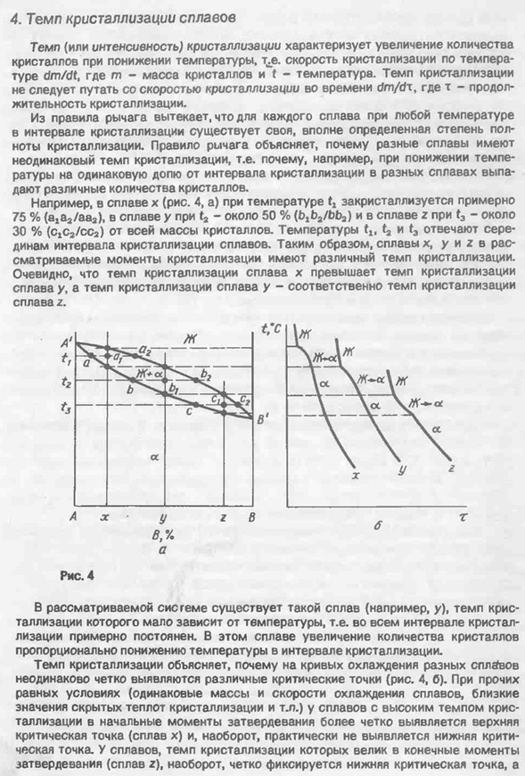 Диаграмма состояния системы с непрерывными рядами жидких и твердых растворов