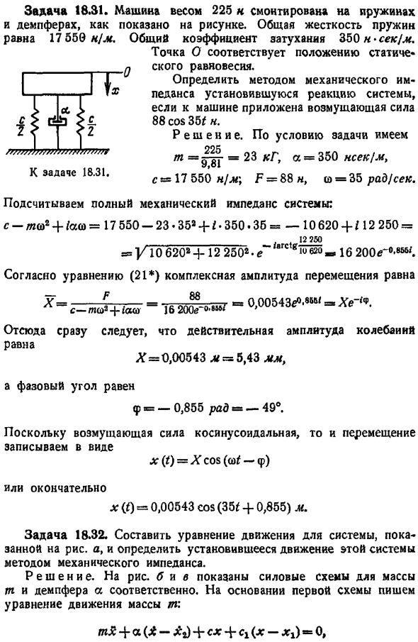 Метод механического импеданса
